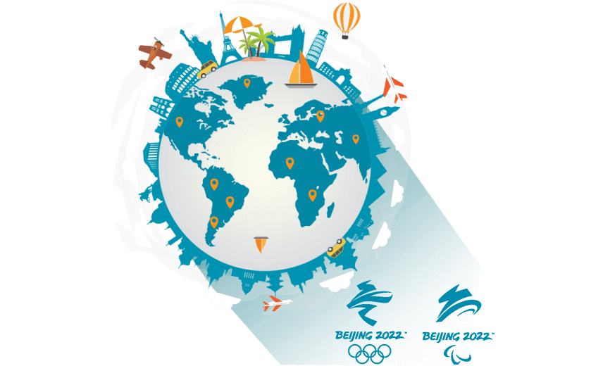 在国外连接到中国的软件 - SQUIDCN